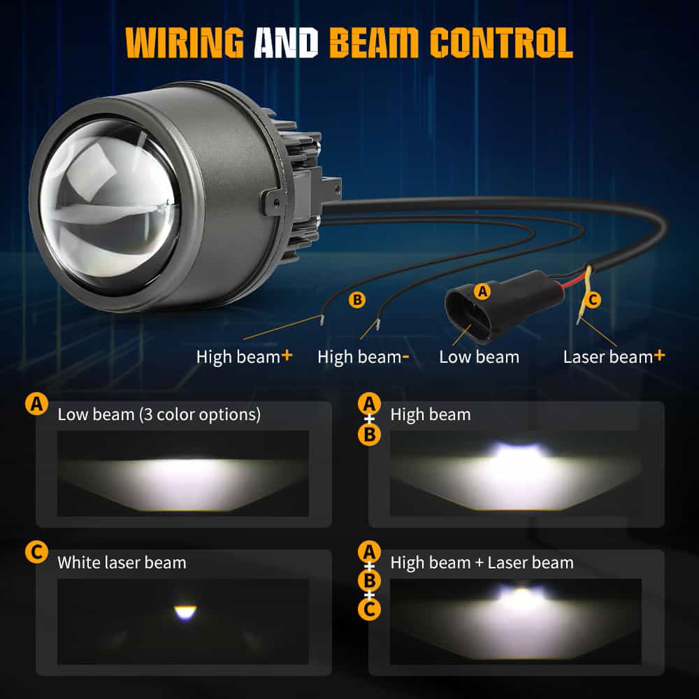 [Pre-order] 3inch Bi-led Projector Fog Light With Laser beam, Tri-color Hi Low beam