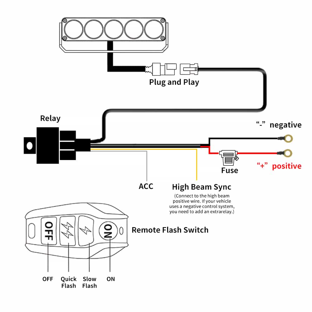 6 Inch GL Series Spot Beam Led Grille Lights With Wire Harness