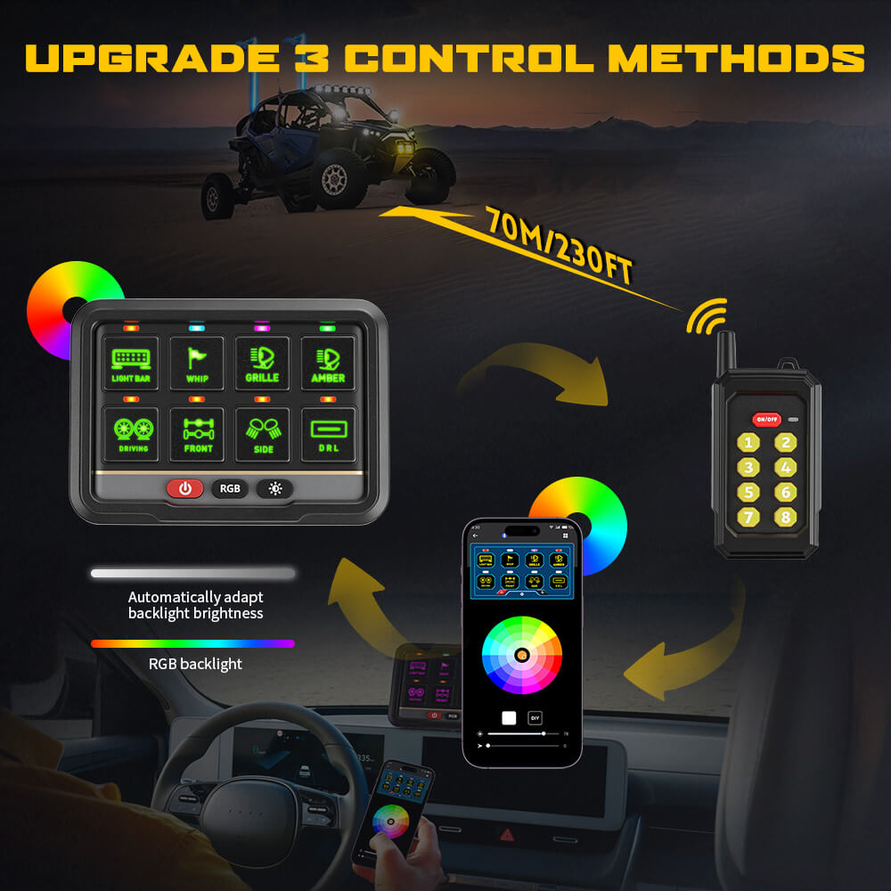 8-Gang RGB Smart Switch Panel With APP & Remote
