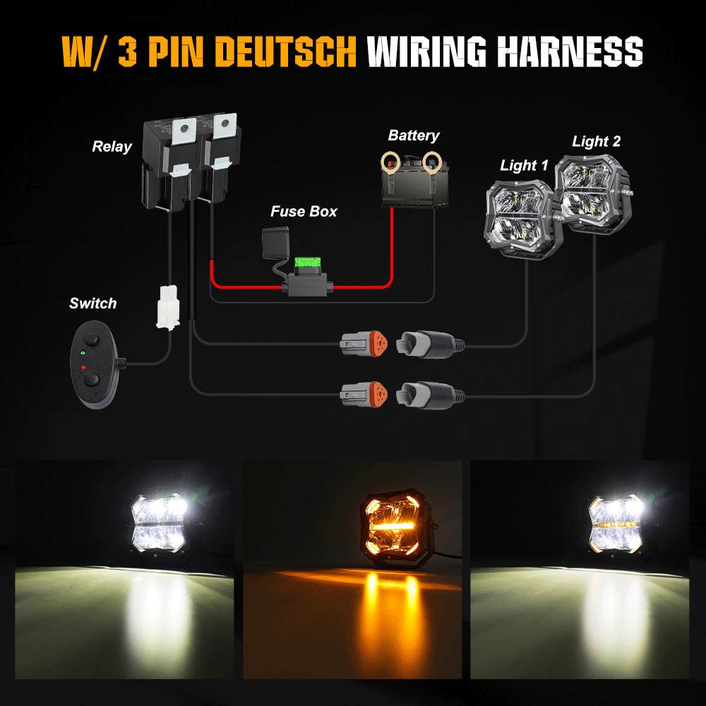 COLIGHT 5 Inch X5 Series Flood Beam Led Driving Lights With Amber Backlight