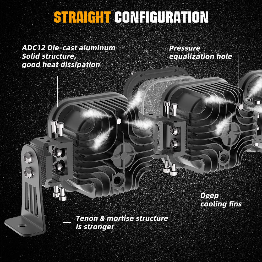 COLIGHT 52inch Cube4 Series LED Square Driving Linkable Light Bar