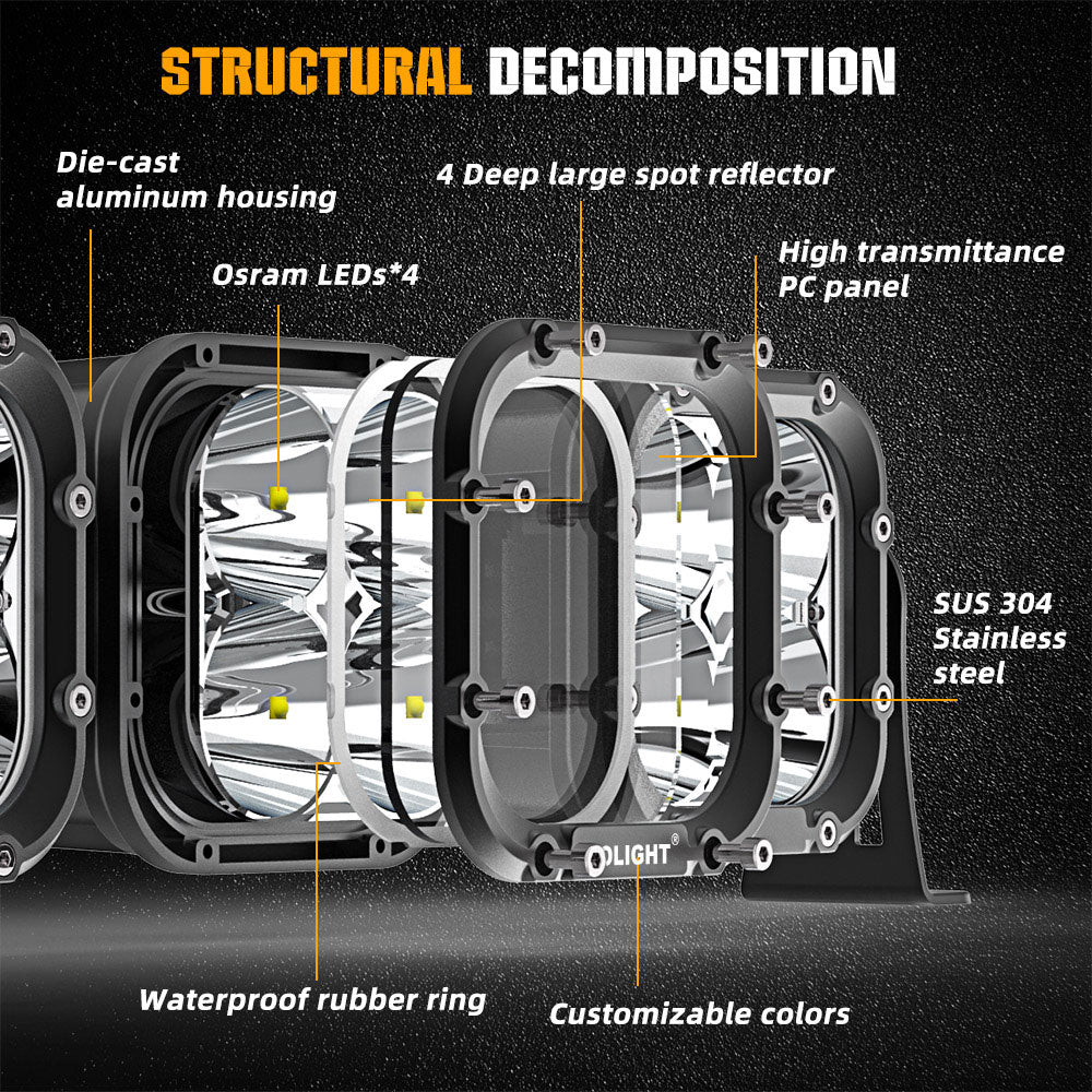 COLIGHT 22inch Cube4 Series Spot Linkable Light Bar