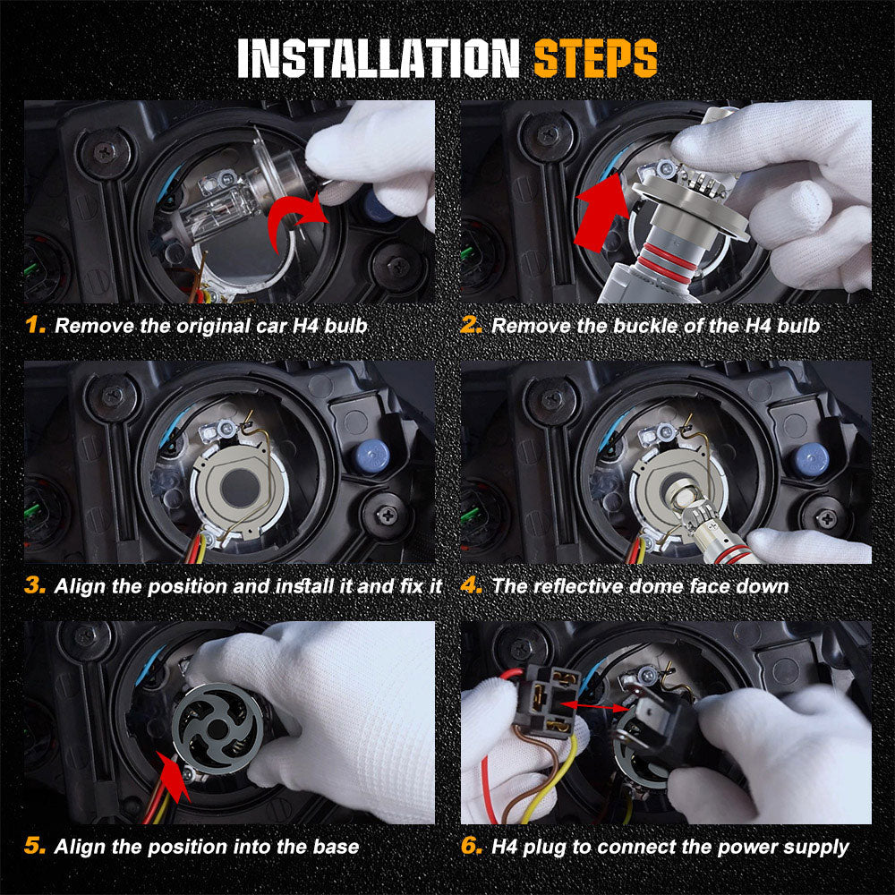 Fix LED Headlamp