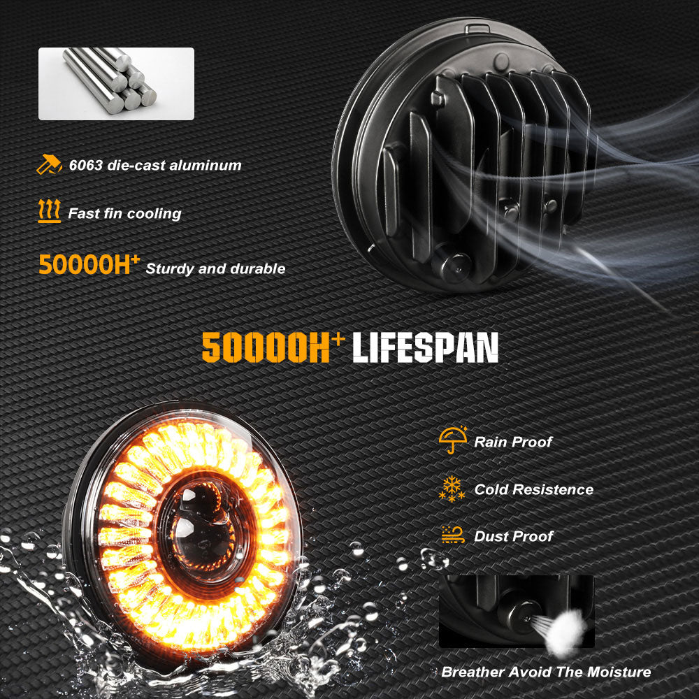 CO LIGHT 5.75inch M8 Series Round Headlight Material