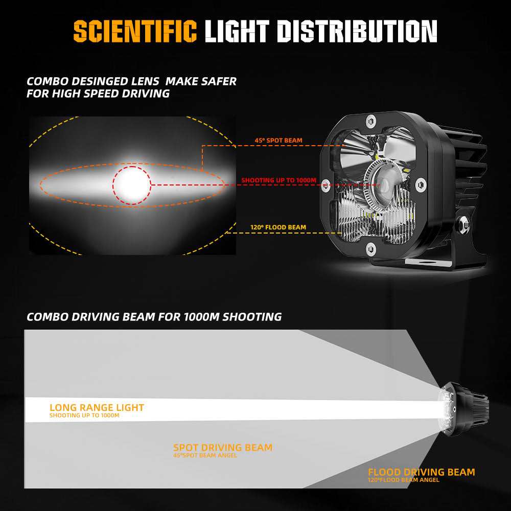 2pcs LED Driving Light 50W Motorcycle LED Work Light Pod lights Combo Beam  IP67 Waterproof