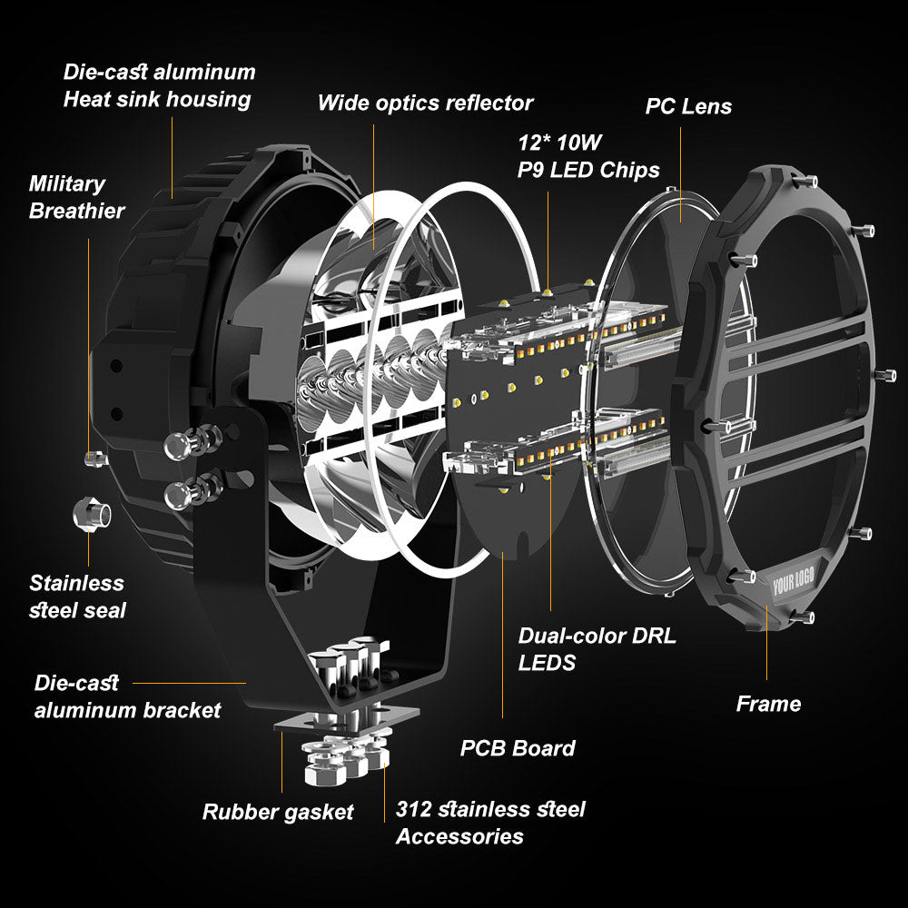 9inch Round L5 Series Offroad LED Driving Light With White&Yellow DRL