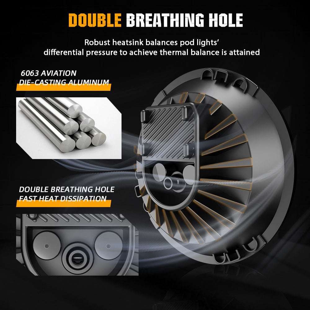 New 7inch J013 Series Z Shape Cutoff Round Led Headlights-Yellow&White DRL(Set/2pcs)