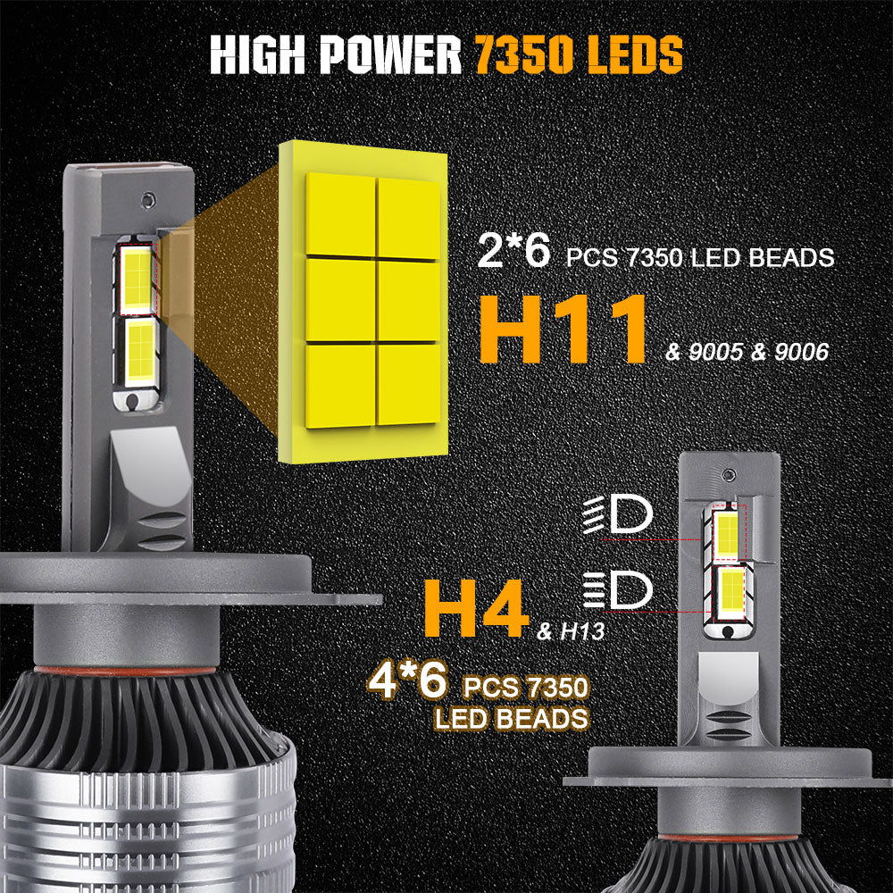 K18 Series H11 H9 H8 Bulb High power white beam Headlight bulbs(Set/2pcs)