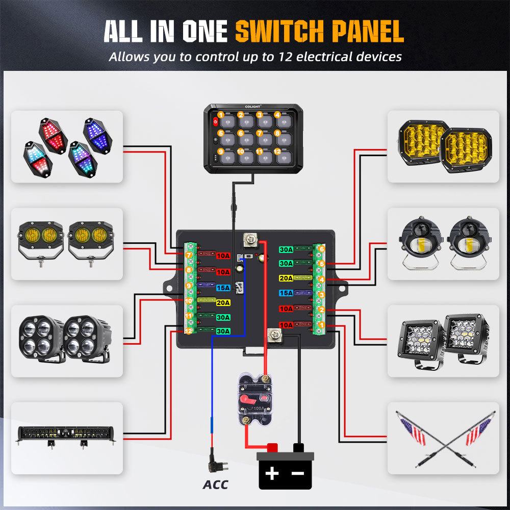 Nuevo sistema de panel de interruptores RGB de 12 bandas con cable ACC y control por aplicación 