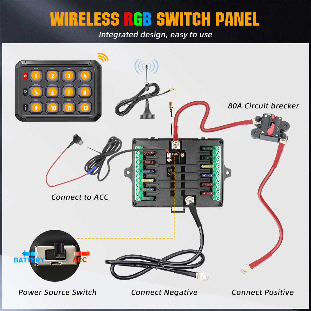 Nuevo sistema de panel de interruptores RGB inalámbrico de 12 bandas con cable ACC 