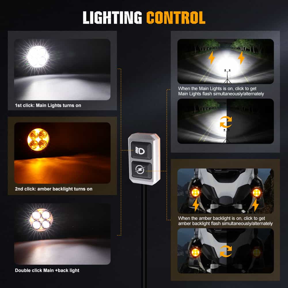 CO LIGHT 3.5inch D03 Series Motorcycle Lights With Amber Backlight