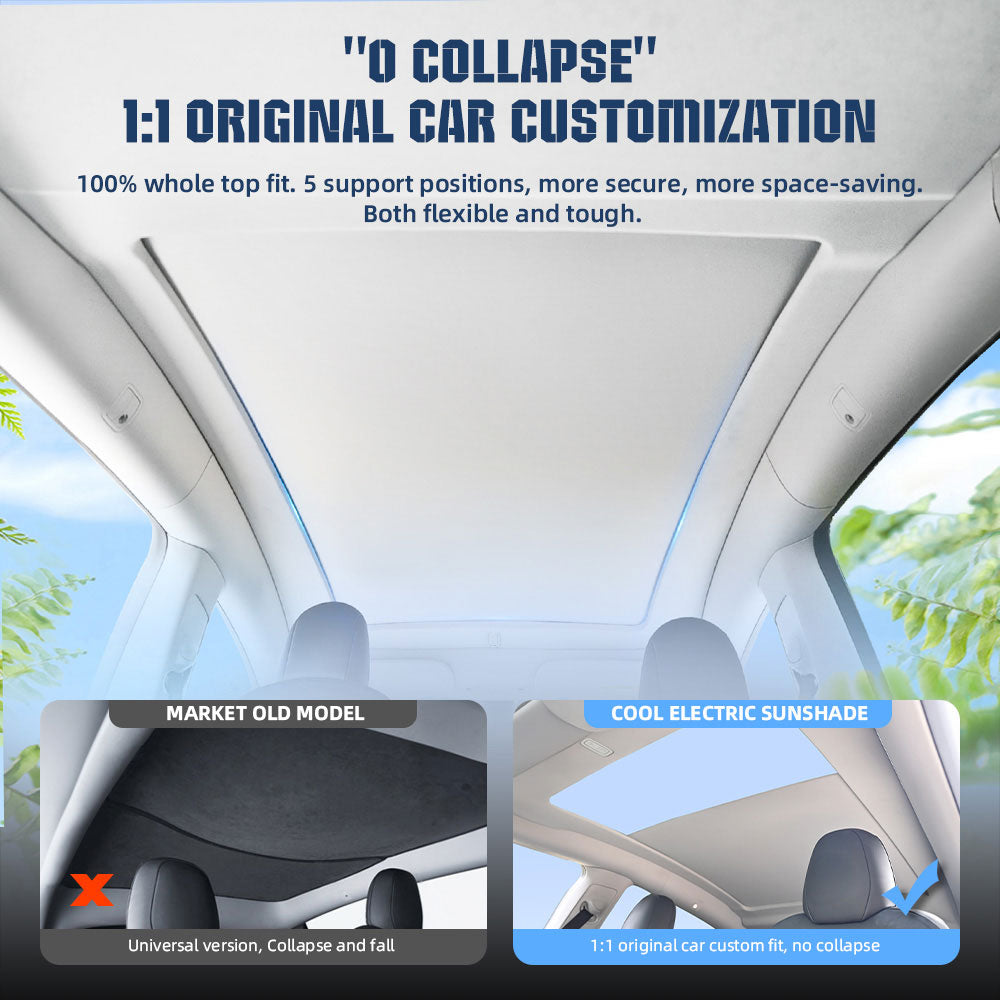 Tesla Model Y 2019-2023 Fully Auto Electric Glass Roof Sunshade