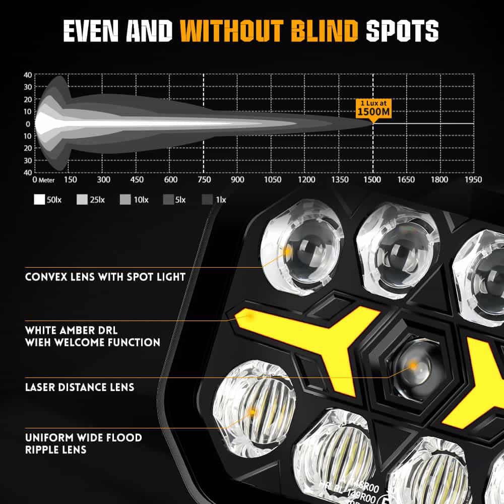 5x7inch Vortex Series LED Projector Driving Light with Dual-Color DRL(Single)