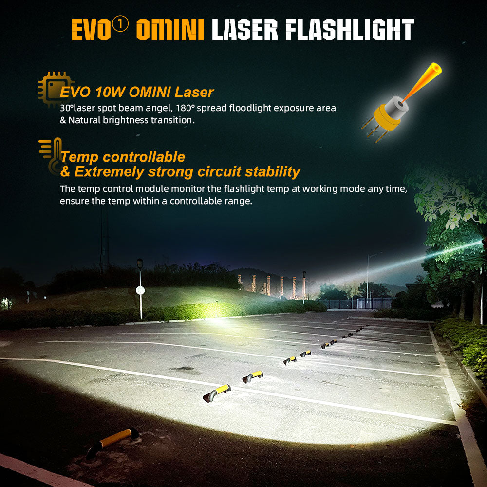 4inch HP Series 10W Wide Laser Beam Pocketable LEP Flashlight