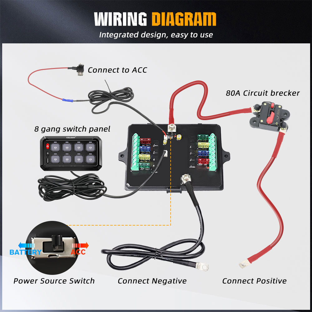 Nuevo sistema de panel de interruptores RGB de 8 bandas con cable ACC 