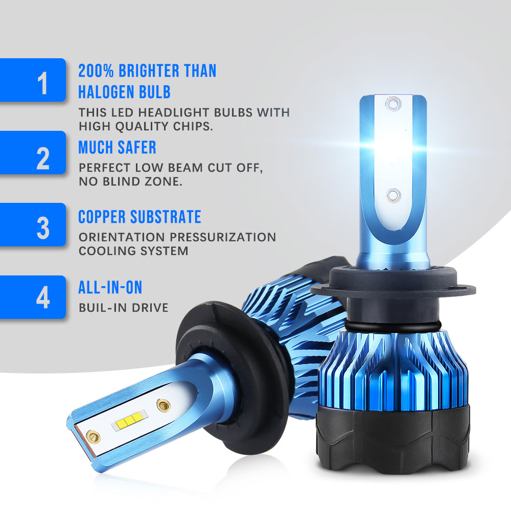 K5 CSP LED Headlight Bulbs Fan Cooling