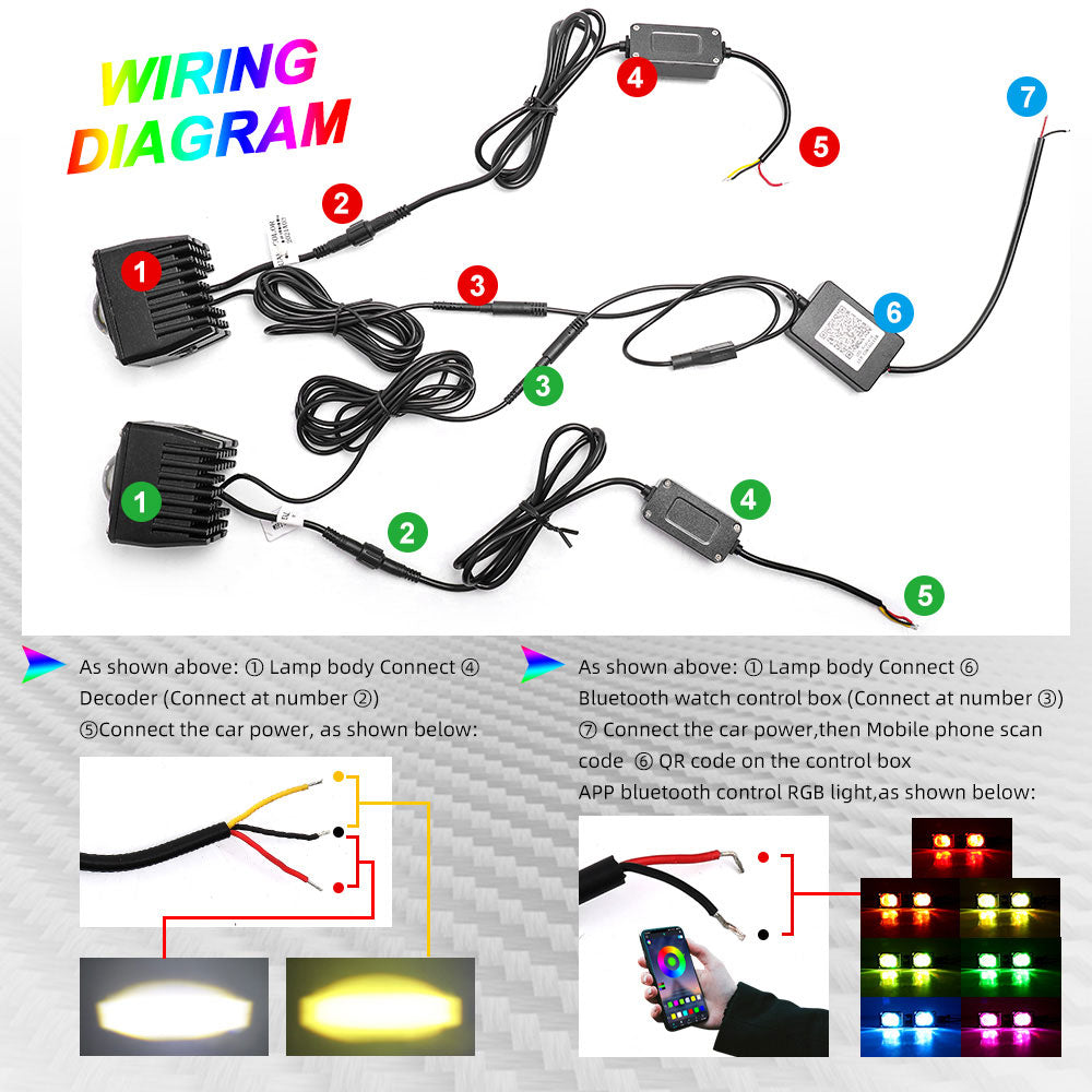 Meget Tak for din hjælp Polar 3 Inch Bulge B Series RGB Mini Led Driving Lights (Set/2pcs)