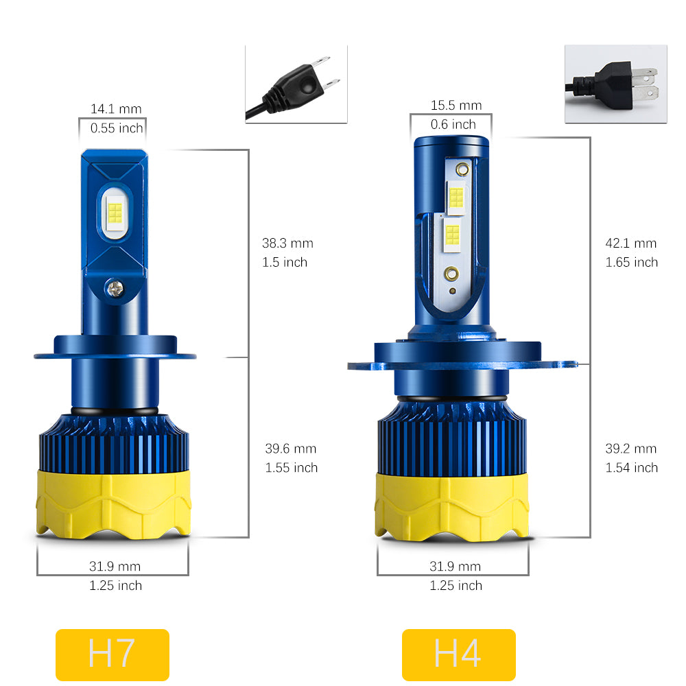 Bulb Size of Colight GT7 Series LED Headlights