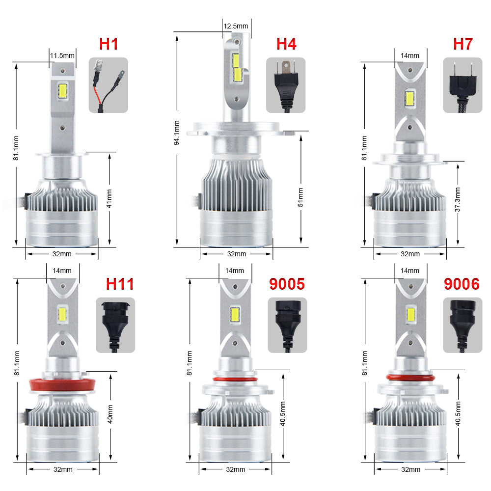 Refroidissement par ventilateur d'ampoules de phare T12 LED (2pcs)