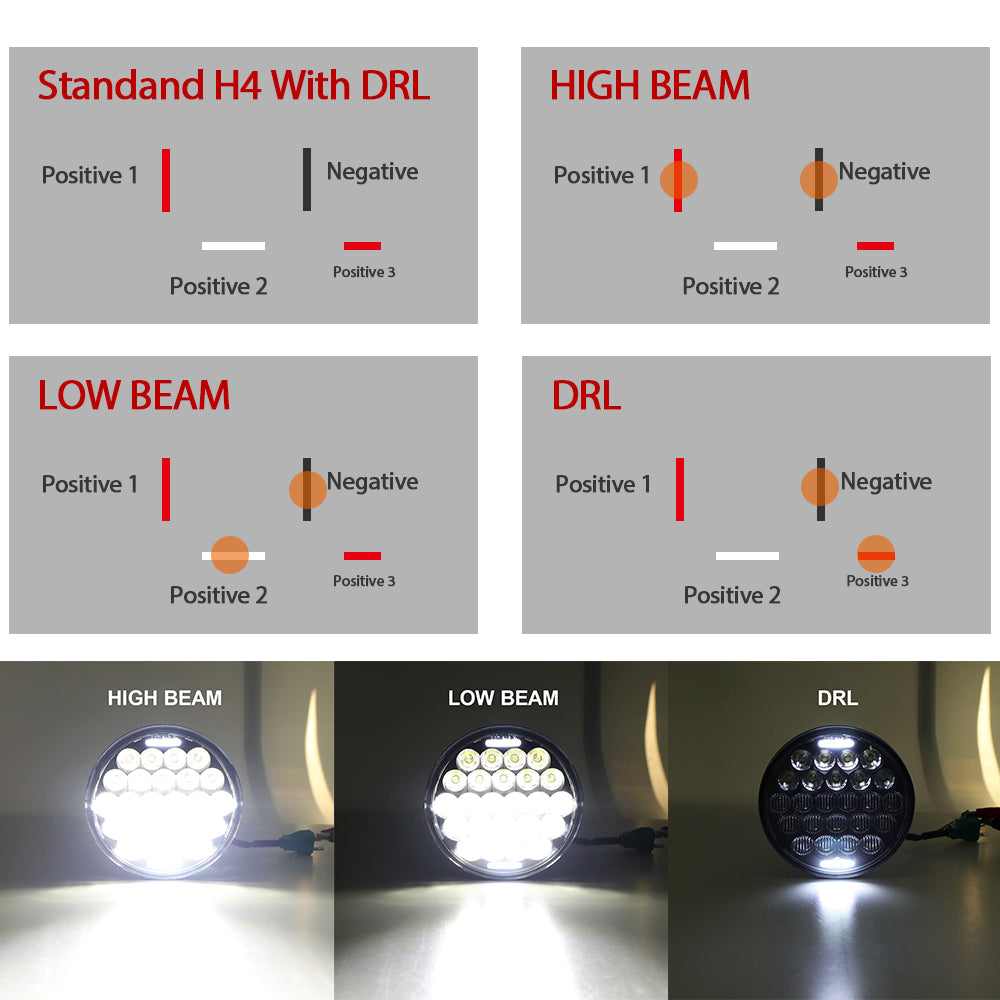 Colight 5.75" Combo Hi-Lo Beam DRL LED Headlamp
