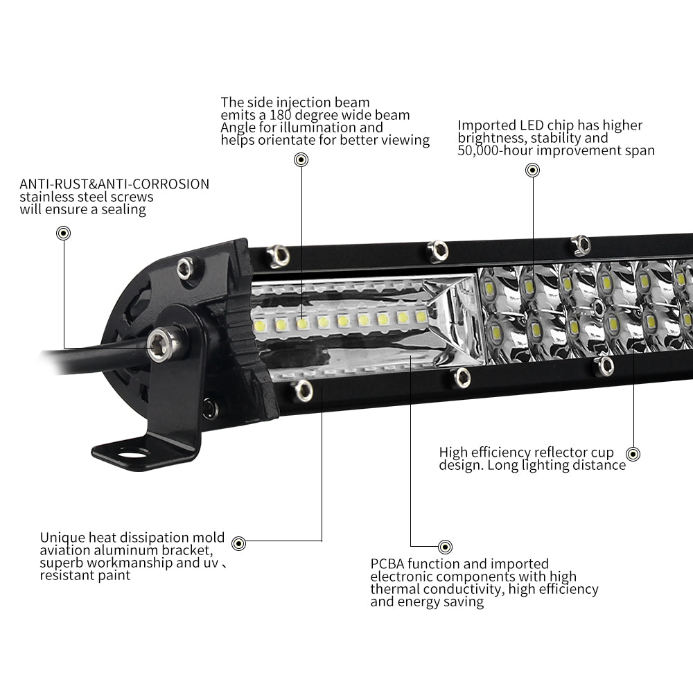 Z20 Series 8-32 Inch Combo Beam Slim Dual Row LED Light Bars