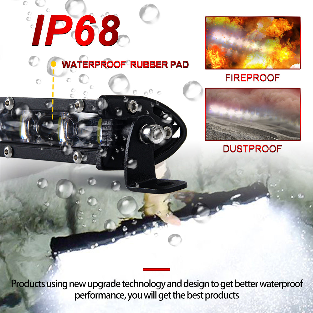 Waterproof of Colight Z10 series