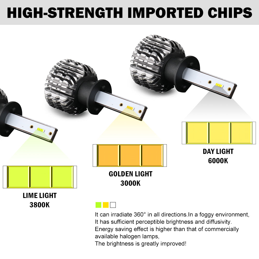 2 Stück 10000 lm H4 LED-Lampen kabellos H8 H11 Autoscheinwerfer