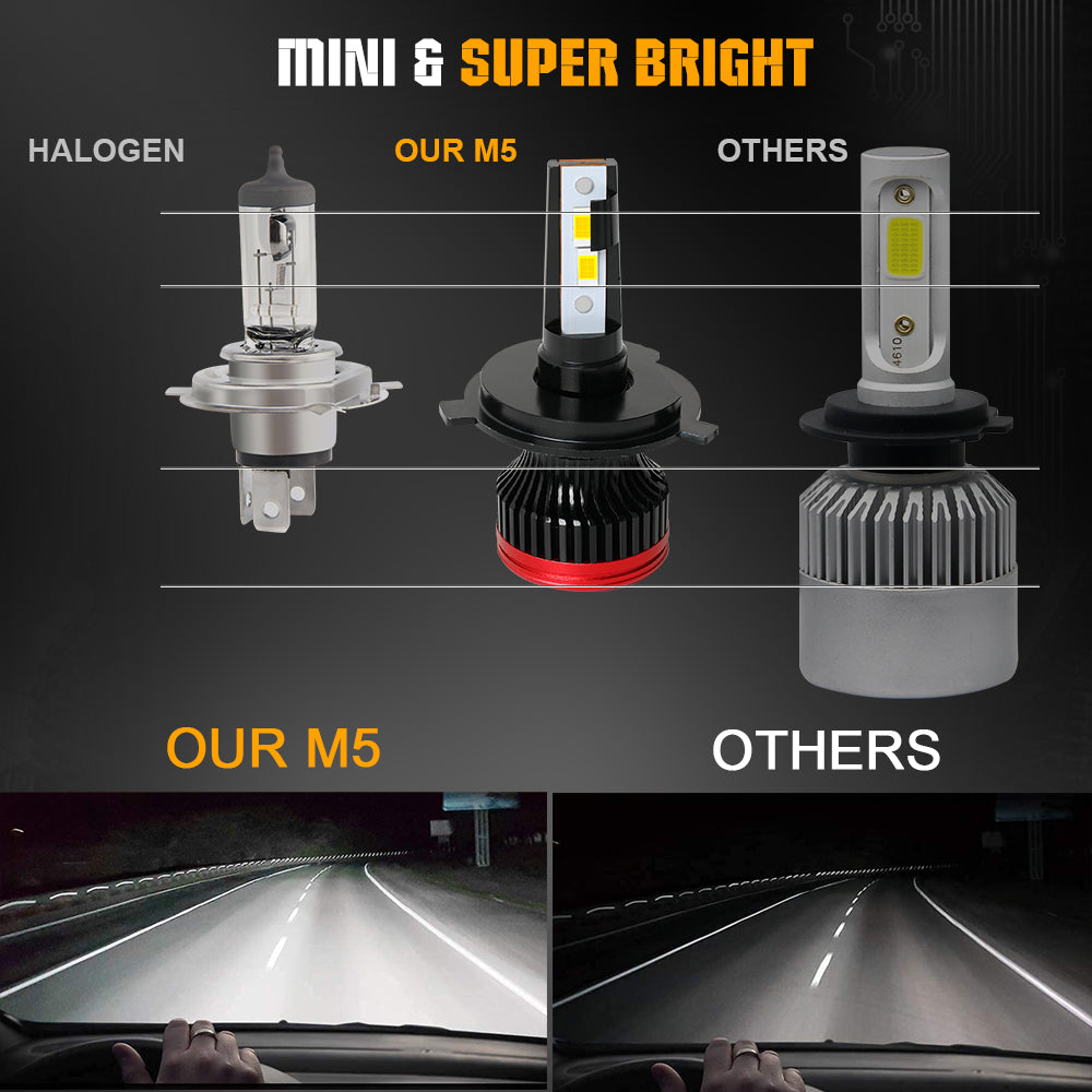 The difference between M5 Series Boutique LED Replacement Headlight Bulbs and Halogen and Othe S1/S2 Light Bulb