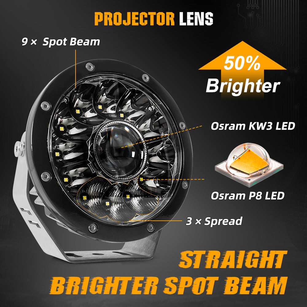 CO LIGHT Cannon Series 7inch Spot Offroad LED Driving Lights