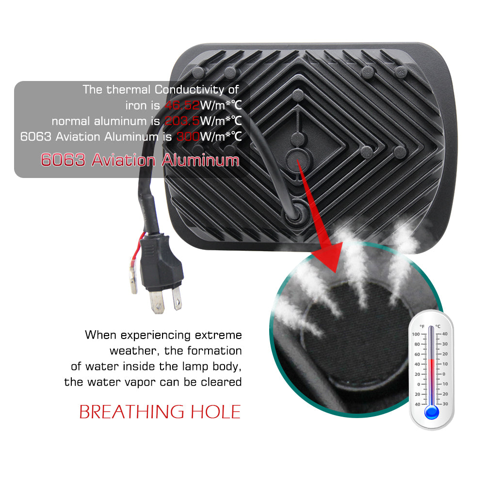 CO LIGHT 5x7 Pouces Carré Double Faisceau Phares - DRL/Clignotant (Kit/2pcs)