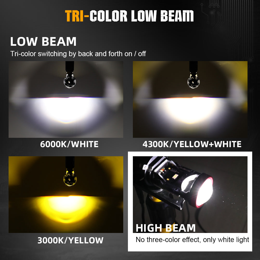 Y7S Tri-color Mini Lense H4 Bulbs For Reflector Headlight