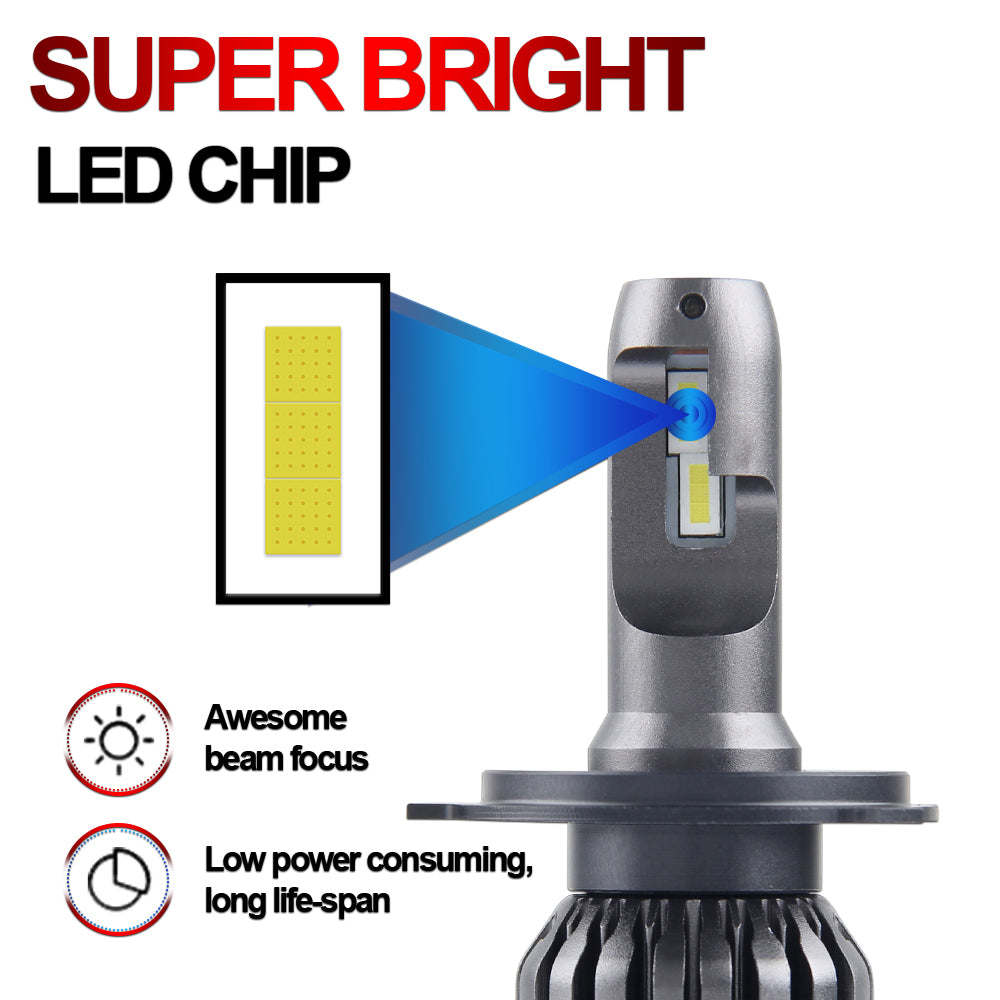 Mini F6 Series LED Headlight Bulbs Fan Cooling 6500K