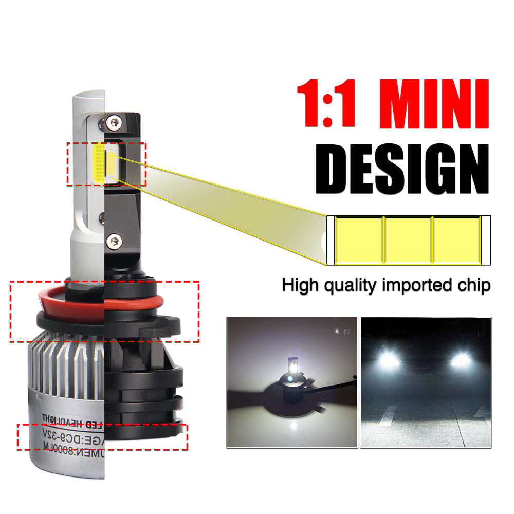 Mini-size M2 Fan Cooling LED Headlight Bulbs(Set/2pcs)