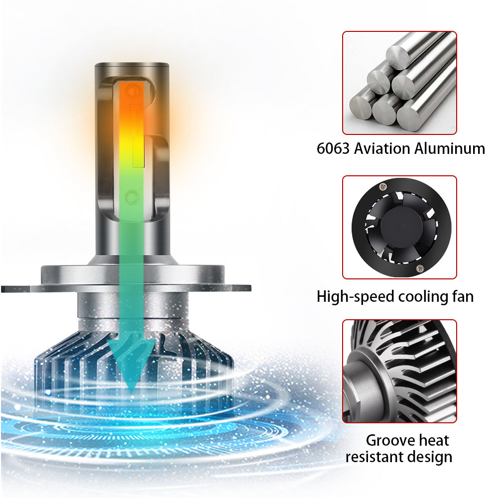 Details of F2D Plus Dual Color LED Headlight Bulb