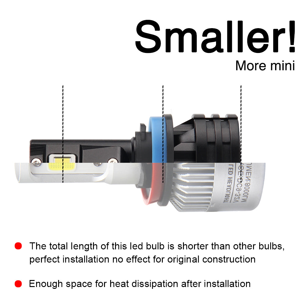 Mini-size M2 Fan Cooling LED Headlight Bulbs(Set/2pcs)