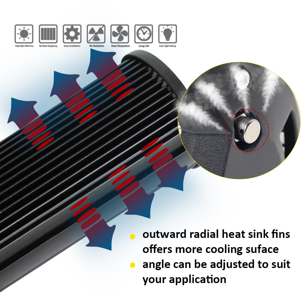 Serie D43 20-44 pulgadas Lente 6D 2 tipos de soporte Barras de luz LED de haz combinado