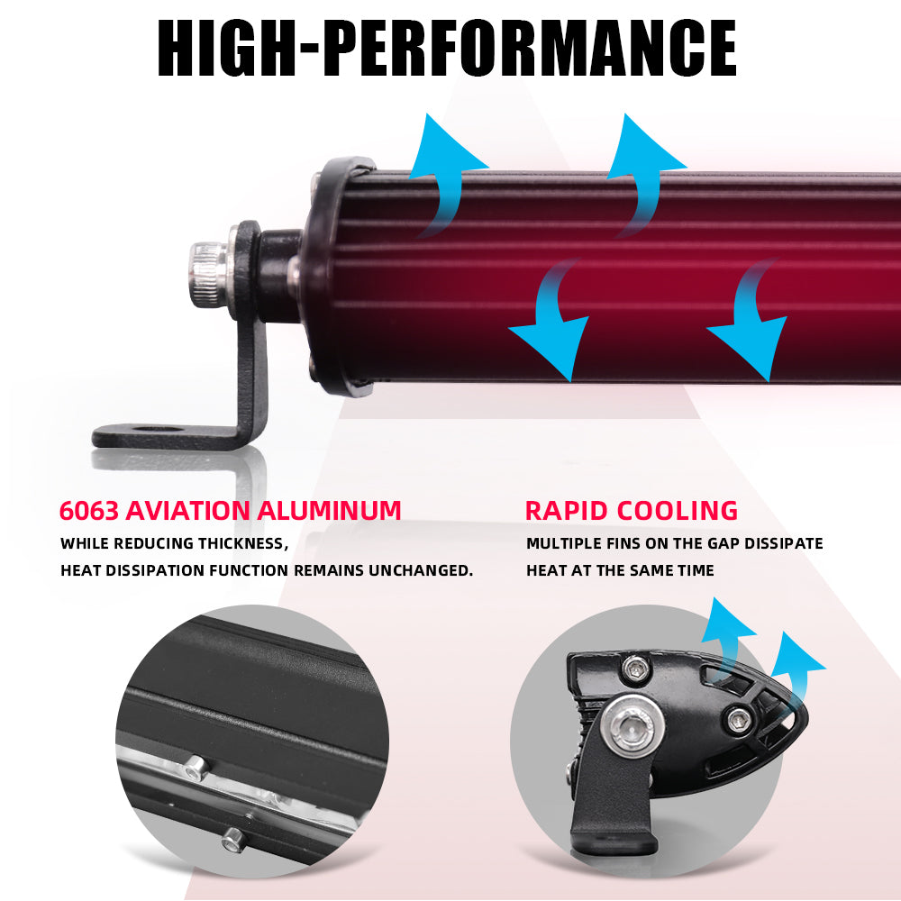 Cooling System of Colight L10 Series Lightbar