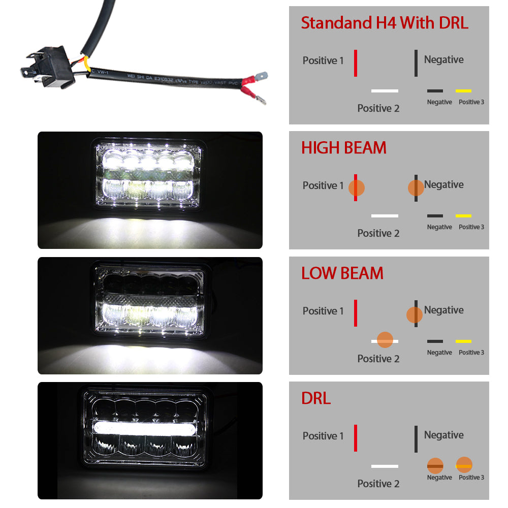 CO LIGHT 4x6 Inch Square Dual Beam Reflector Headlights - DRL Light Bar (Kit/2pcs)