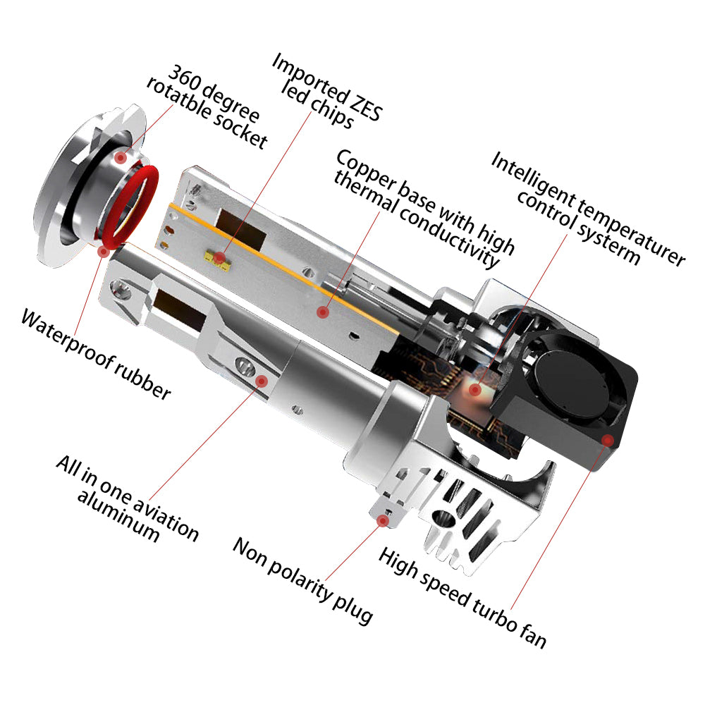 M3 Wireless LED Headlight Bulbs Fan Cooling