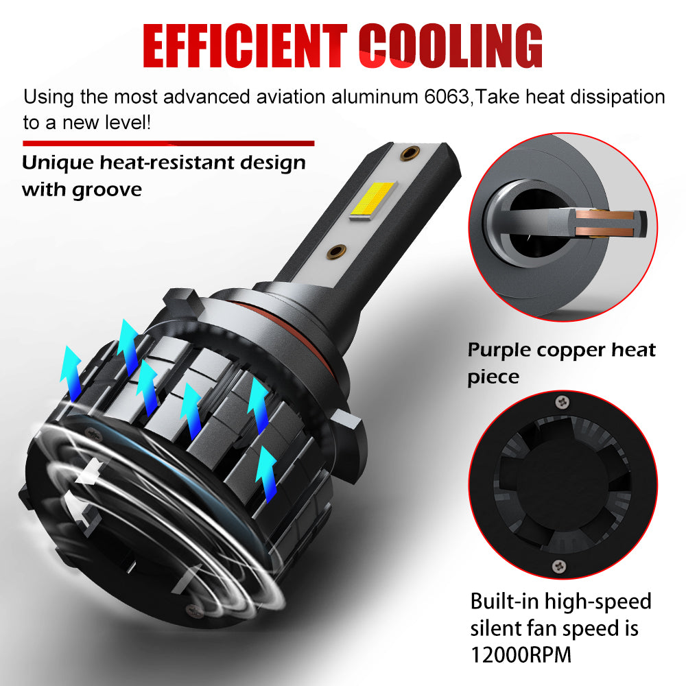 Efficient cooling system of L7 Series Tri-Color Fan LED Headlight Bulbs 