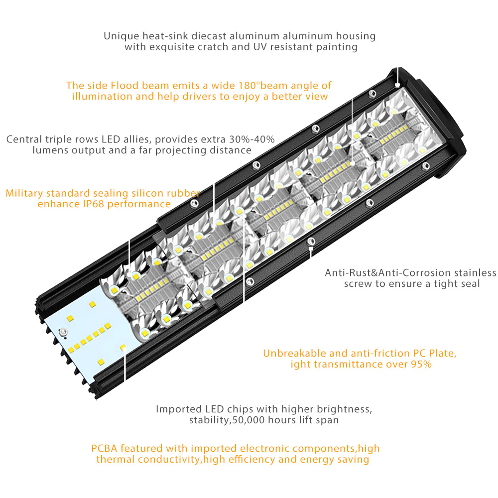 Instruction of Colight T31 Tri-Row Combo Beam Offroad LED Lightbar