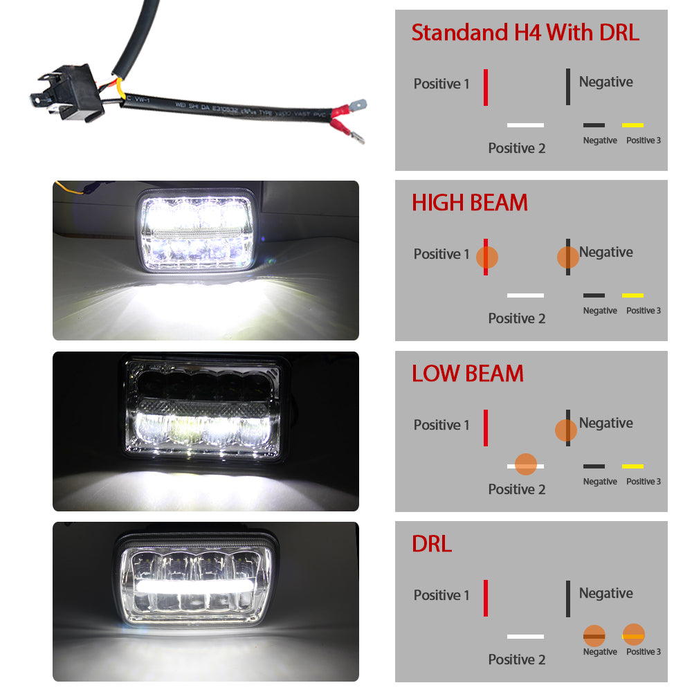 CO LIGHT 5x7 Inch Square Dual Beam Reflector Headlights - DRL Light Bar (Kit/2pcs)