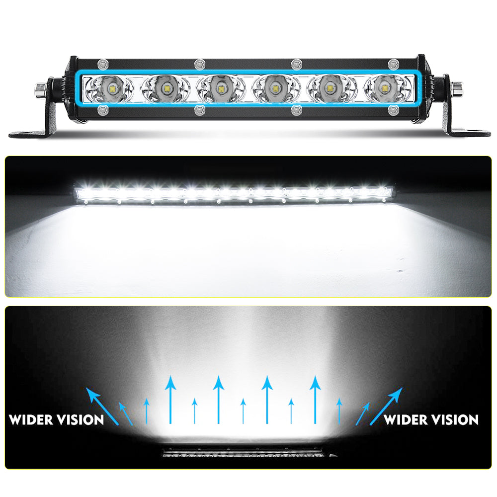 light pattern of  Colight CL10 SERIES