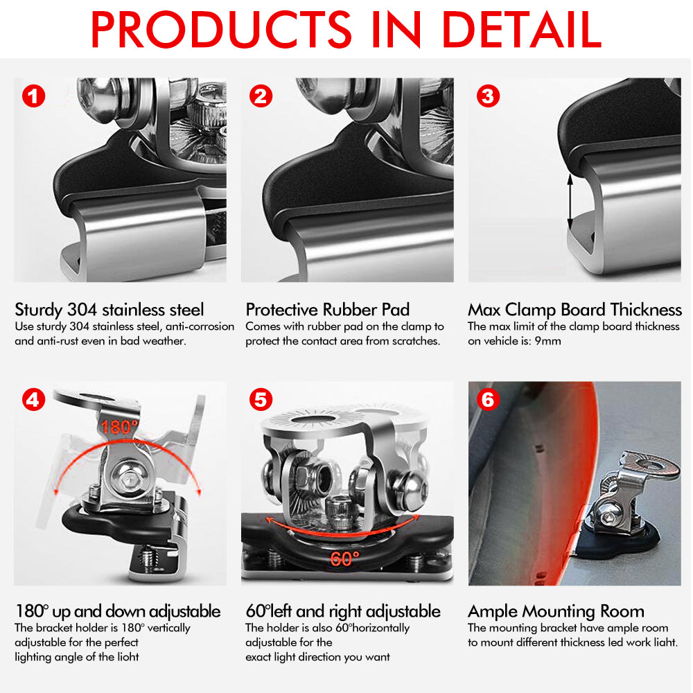 Drill-free Bracket Clamp Holders Type 2