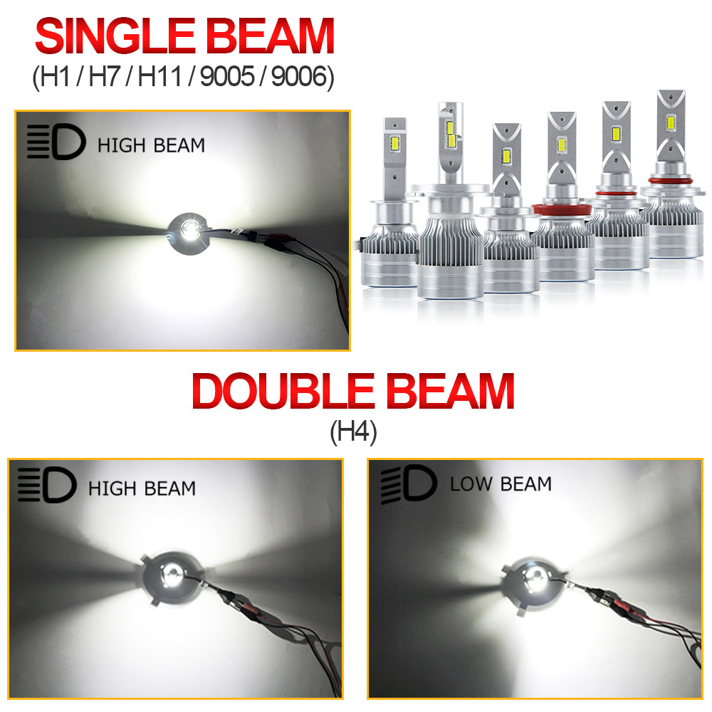 beam pattern of colight T12 LED Headlight Bulbs Fan Cooling