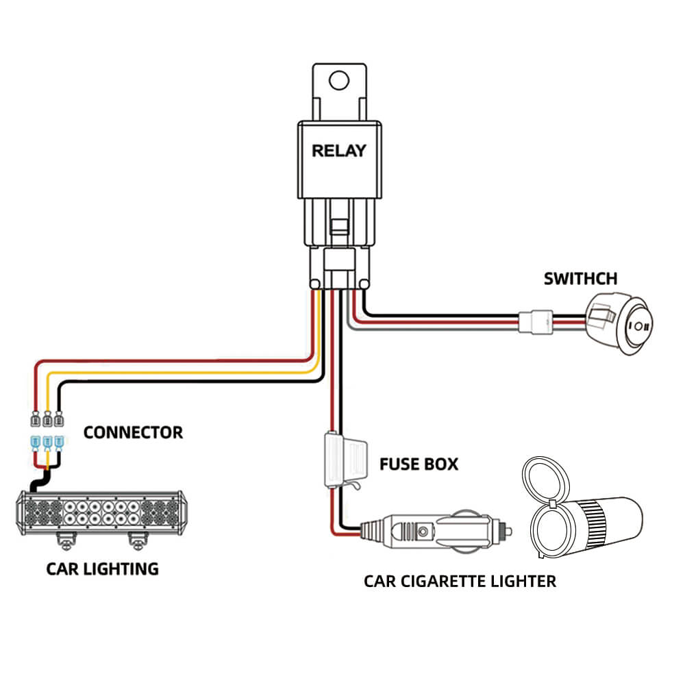 18AWG Cigarette Lighter Wire Harness For LED Light Bar