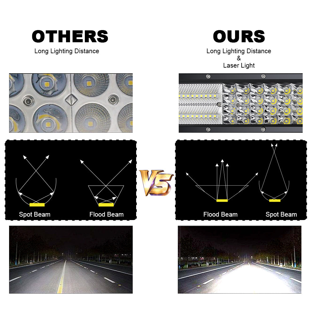 Barras de luces LED todoterreno de haz combinado de cuatro filas de 22-42 pulgadas de la serie T42