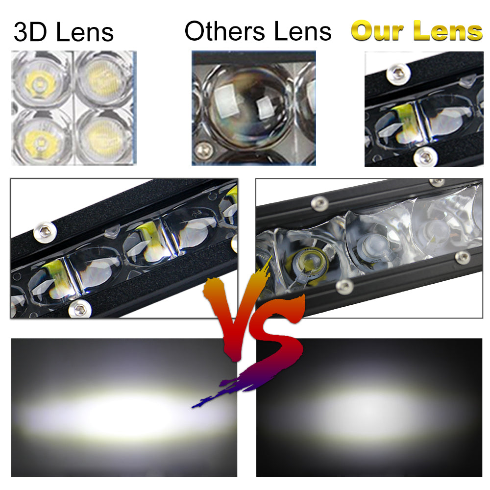 6D lens on colight Z10 series