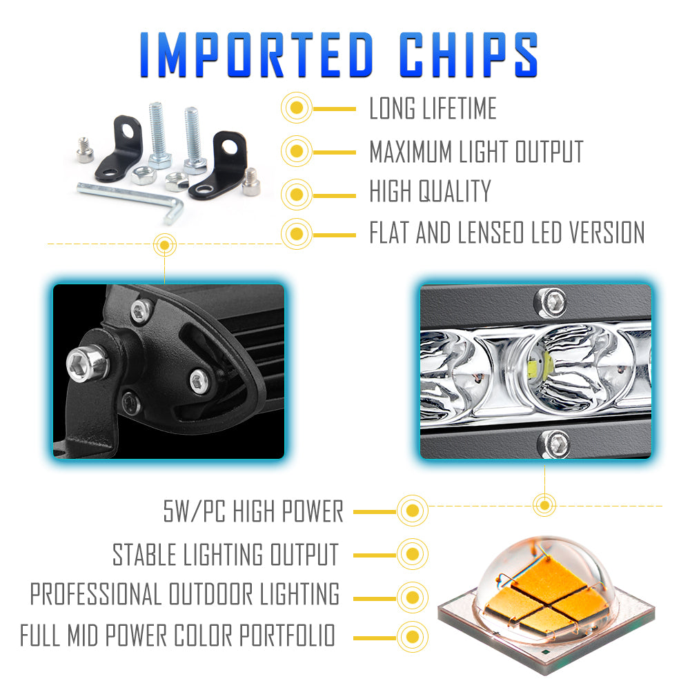 power chip of Colight CL10 SERIES