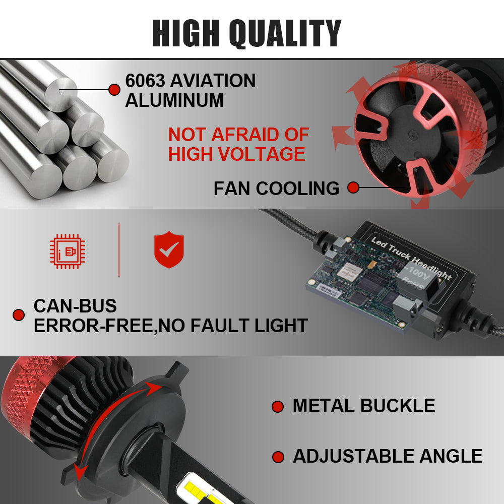 Mini-size M2 Fan Cooling LED Headlight Bulbs(Set/2pcs)